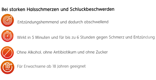 DOBENDAN Direkte Flurbiprofen Spray Honning & Citron, 15 ml