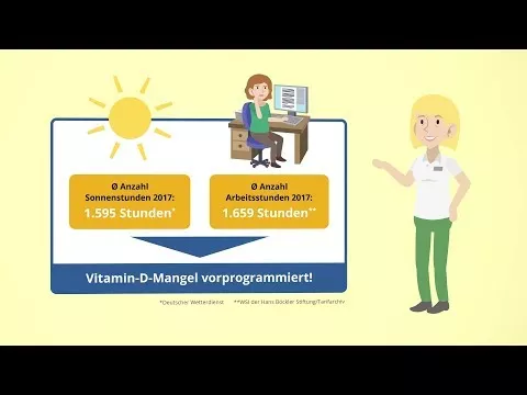 Video om Vitamin D-Loges 5.600 IE tyggetabletter, 30 stk