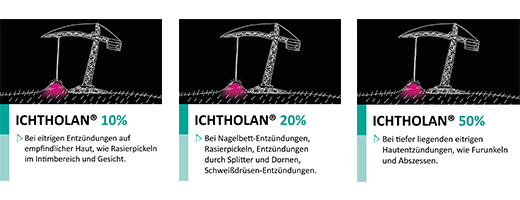 ICHTHOLAN 20% salve, 250 g