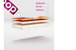 DOC IBUPROFEN Smertegel 5%, 200 g