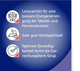 BIOCARN Sirop, 50 ml