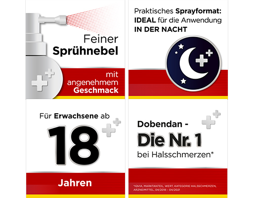 DOBENDAN Direkte Flurbiprofen Spray Honning & Citron, 15 ml
