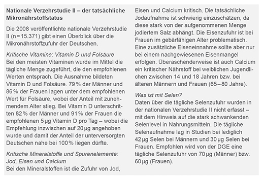 CAREIMMUN Basic-kapsler, 90 kapsler