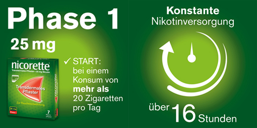 NICORETTE TX Plaster 25 mg, 14 stk