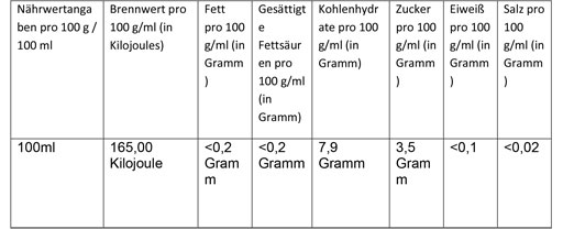 CRANBERRY SAFT 100% frugt, 500 ml