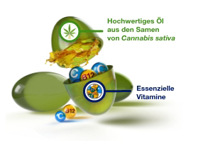 GELENCIUM Cannabis Plus-kapsler, 30 kapsler