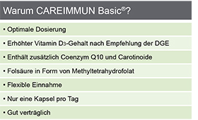 CAREIMMUN Basic-kapsler, 90 kapsler