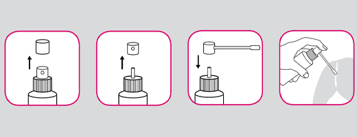 MINOXICUTAN Kvinder 20 mg/ml spray, 60 ml