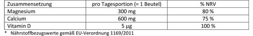 DOPPELHERZ Magnesium+Calcium+D3 DIRECT Pellets, 20 stk