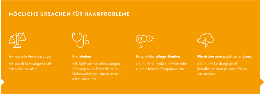 BIO-H-TIN Hair Essentials mikronæringsstofkapsler, 30 kapsler