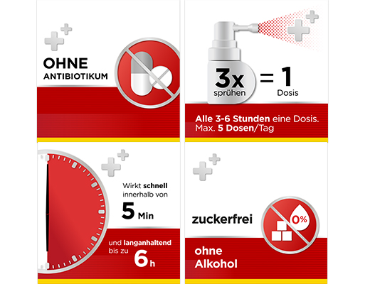 DOBENDAN Direkte Flurbiprofen Spray Honning & Citron, 15 ml