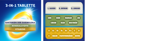 BION3 50+ energitabletter, 30 kapsler