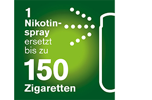 NICORETTE Frugt & Mynte Spray 1 mg/spray NFC, 1 stk
