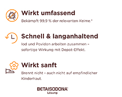 BETAISODONA Salve, 25 g