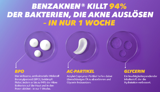 BENZAKNEN Vask 5% suspension, 50 g