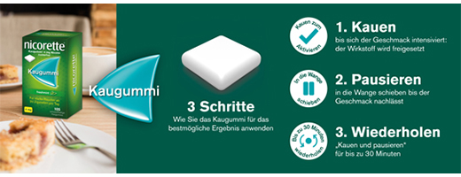 NICORETTE 4 mg freshmint tyggegummi, 30 stk