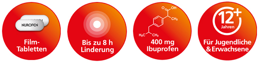 NUROFEN Immedia 400 mg filmovertrukne tabletter, 12 stk