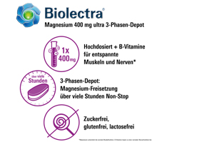 BIOLECTRA Magnesium 400 mg ultra 3-faset depot, 30 stk