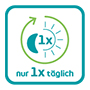 CETIRIZIN 10-1A Pharma filmovertrukne tabletter, 50 stk