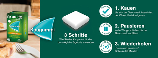NICORETTE 2 mg de gumă de mestecat cu fructe proaspete, 210 bucăți