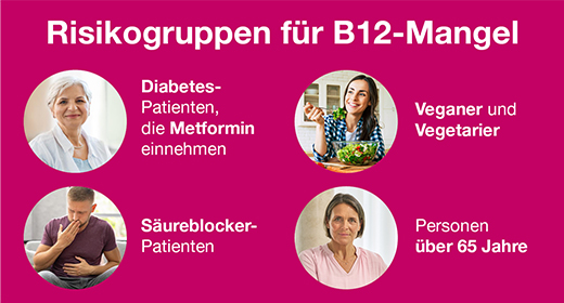 B12 ANKERMANN overtrukne tabletter, 50 stk