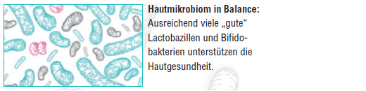AKTIVADERM ND Neurodermatitis hudbehandling med aktive probiotika, 250 g