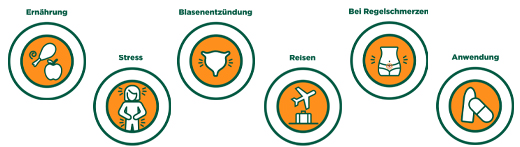 BUSCOPAN plus 10 mg/500 mg filmovertrukne tabletter, 20 stk