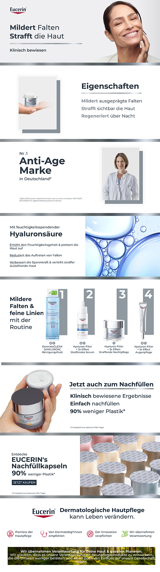 EUCERIN Anti-Age Hyaluron-Filler natkrukke, 50 ml