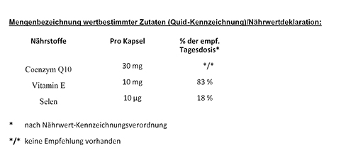 VIVIVIT Q10-kapsler, 30 stk