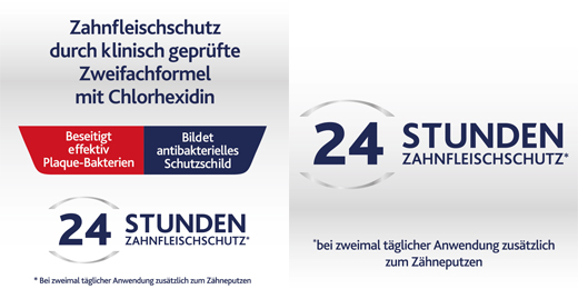 CHLORHEXAMED Daglig mundskyl 0,06%, 500 ml