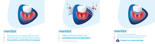 MERIDOL Parodont-Expert tandpasta, 75 ml