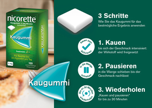 NICORETTE 2 mg freshmint tyggegummi, 210 stk