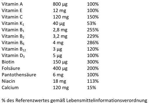 TOPFITZ Multivitamin+Mineral-brusetabletter, 20 stk