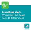 CETIRIZIN 10-1A Pharma filmovertrukne tabletter, 50 stk