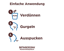 BETAISODONA Antiseptisk middel til munden, 100 ml
