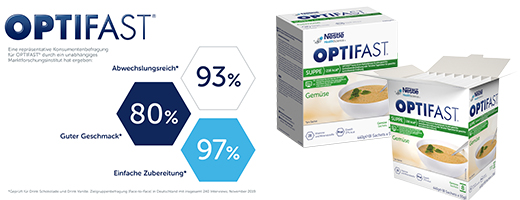 OPTIFAST Suppe-grøntsagspulver, 8X55 g