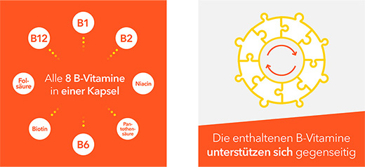VITAMIN B-KOMPLEX-ratiopharm kapsler, 60 stk