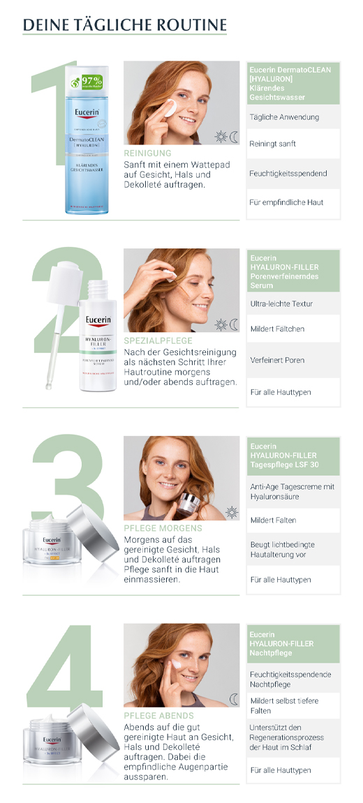 EUCERIN Anti-Age Hyaluron-Filler porefyldende serum, 30 ml