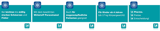 PARACETAMOL 500-1A Pharma-tabletter, 10 stk