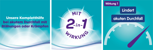 IMODIUM akut duo 2 mg/125 mg tabletter, 6 stk