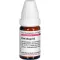 CIMICIFUGA D 2 kugler, 10 g