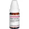 NIGELLA SATIVA D 6 kugler, 10 g
