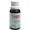 CERES Echinacea purpurea modertinktur, 20 ml