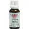 CERES Glechoma hederacea modertinktur, 20 ml