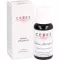 CERES Melissa officinalis modertinktur, 20 ml