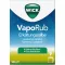 WICK VapoRub kold salve