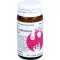 RHUS TOXICODENDRON PHCP Kugler, 20 g