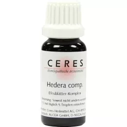 CERES Hedera komp. dråber, 20 ml