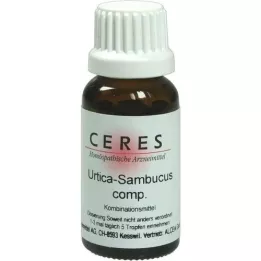 CERES Urtica sambucus comp. dråber, 20 ml