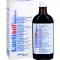 LACTISOL Dråber, 250 ml